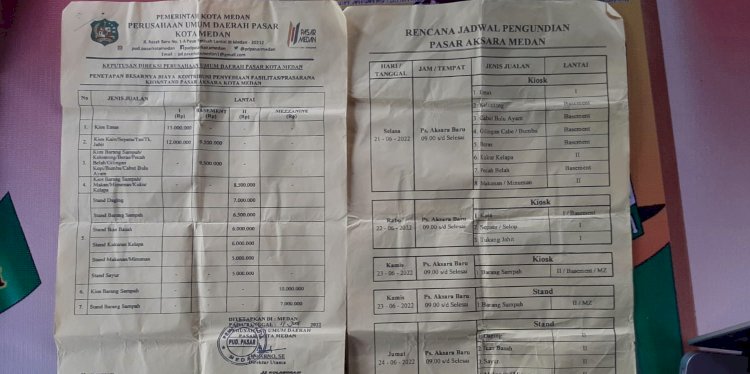 Surat PUD Pasar terkait kontribusi pedagang Pasar Aksara Medan/Ist