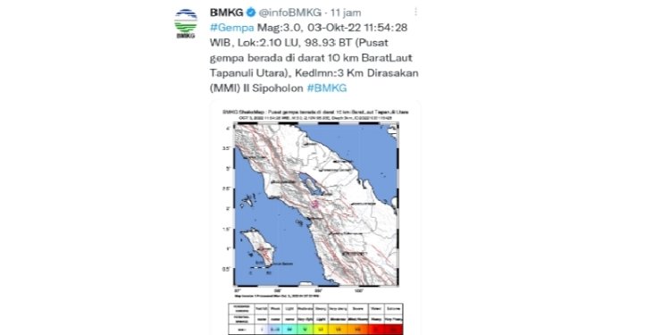 Tangkapan layar Info gempa dari BMKG/repro